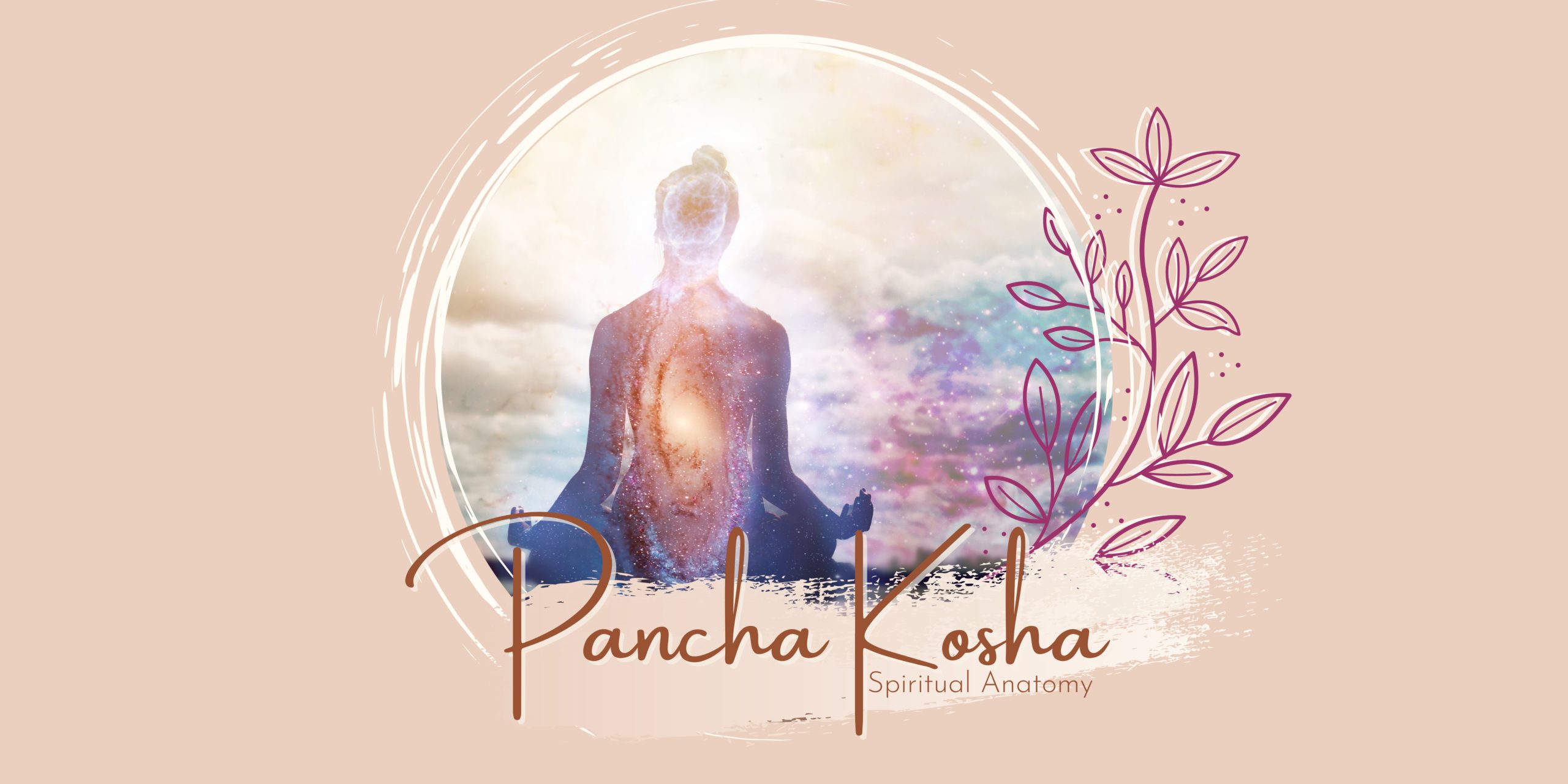 Pancha Kosha